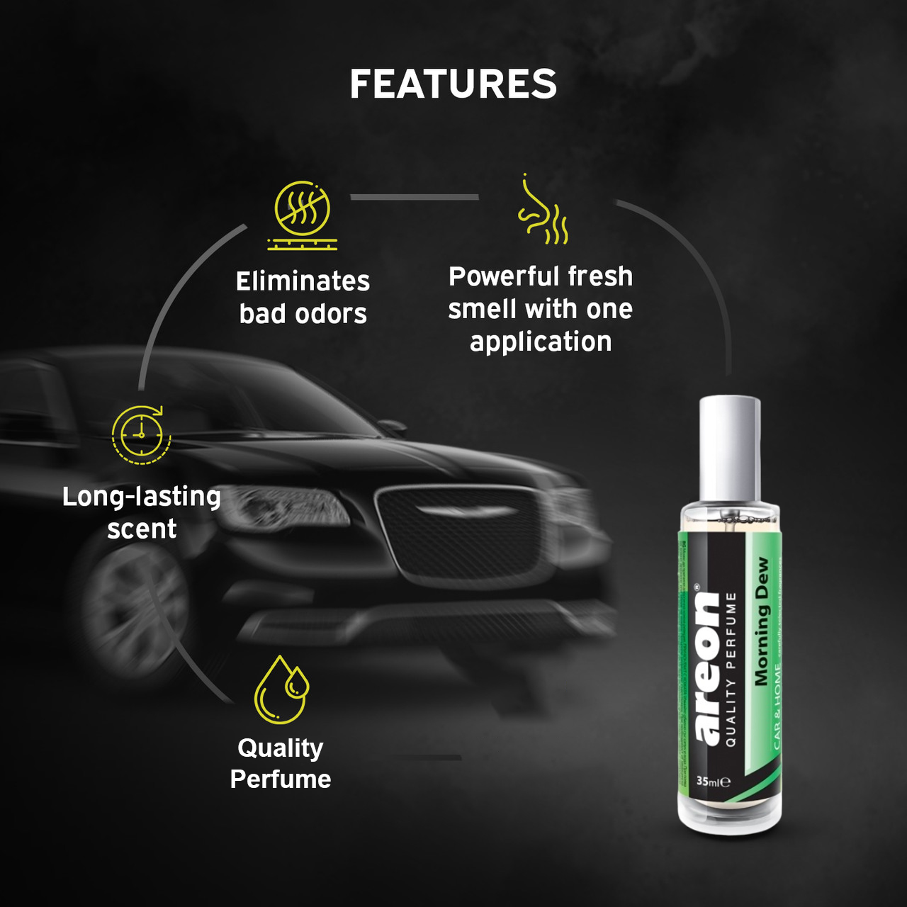 Car Perfume Morning Dew Areon