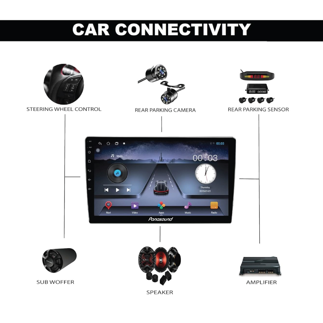 Android Player TS7 Panasound