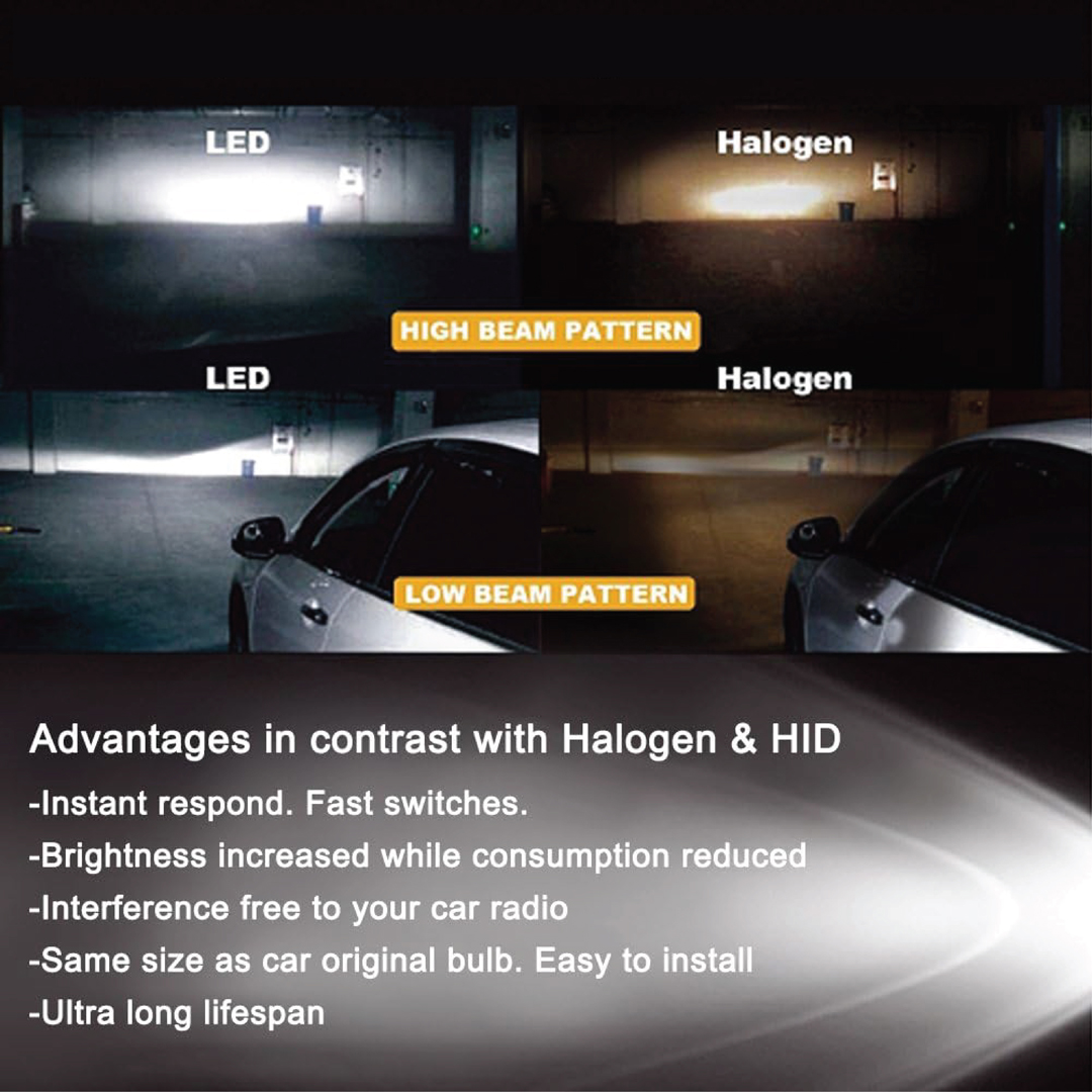 Headlight 13000LM 150W Glider
