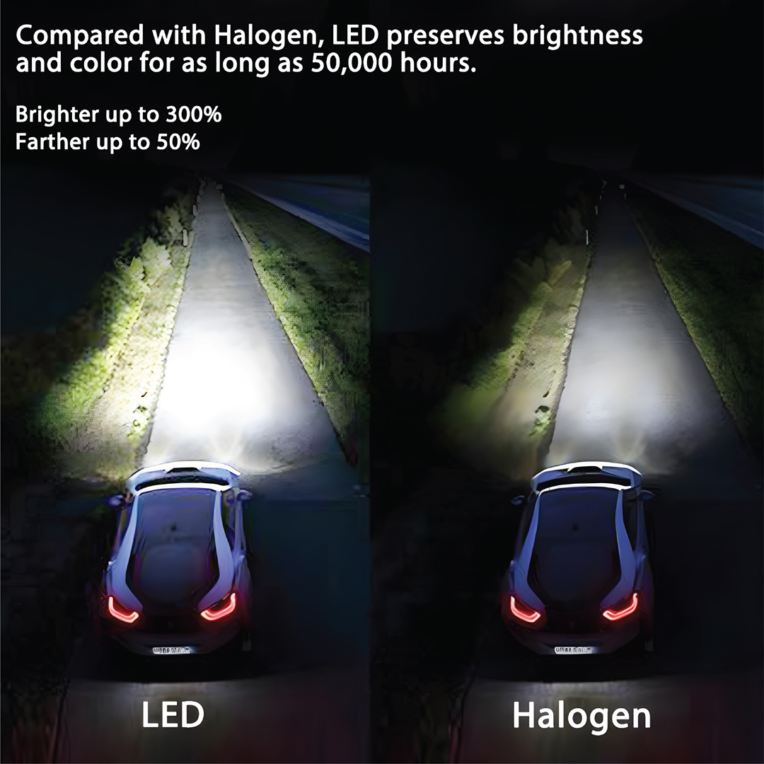 Headlight 13000LM 150W Glider