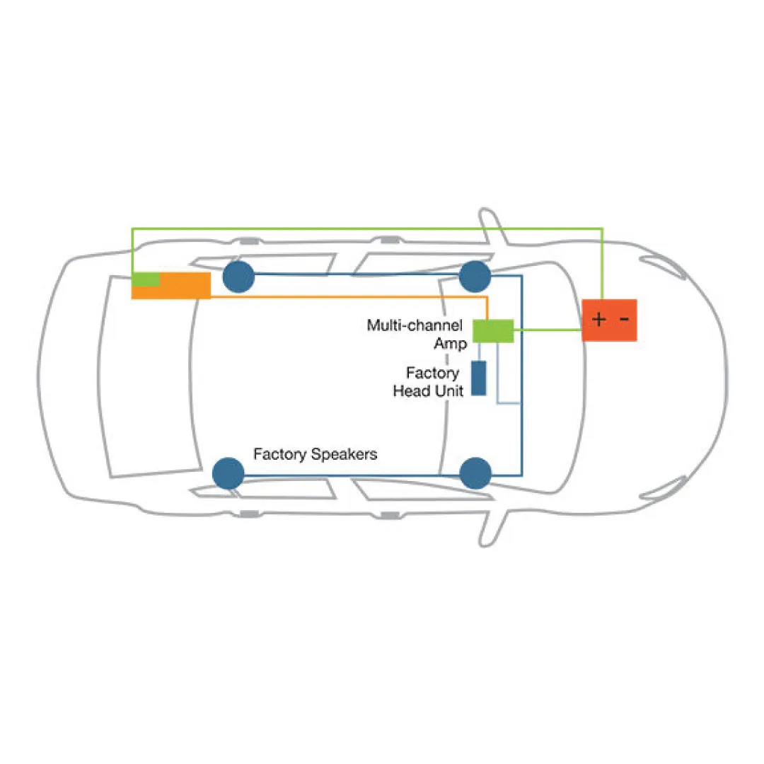 Car Amplifier 800W Aura
