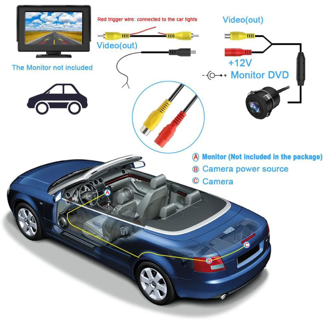 Parking Camera 180° Autovogue