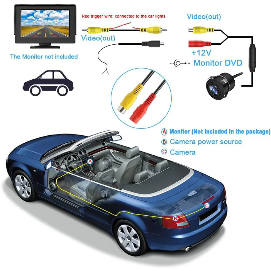 Parking Camera 180° Autovogue