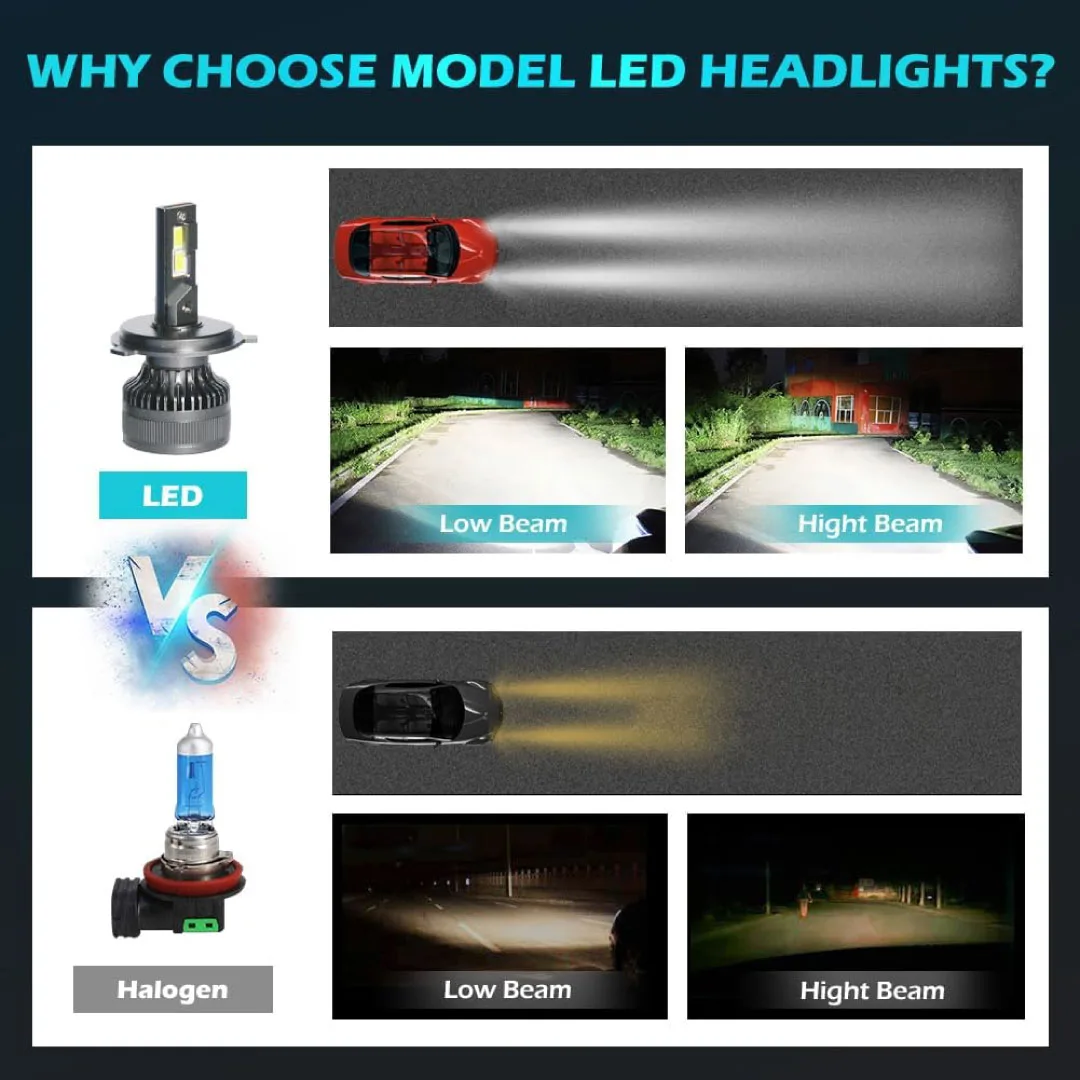 LED Headlight 300W Coco Design
