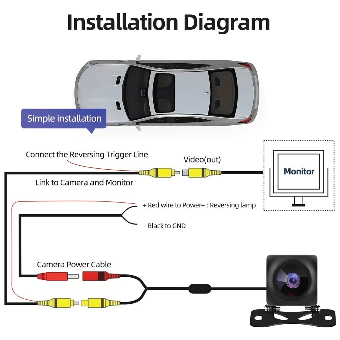 Rear View Camera Global Byte