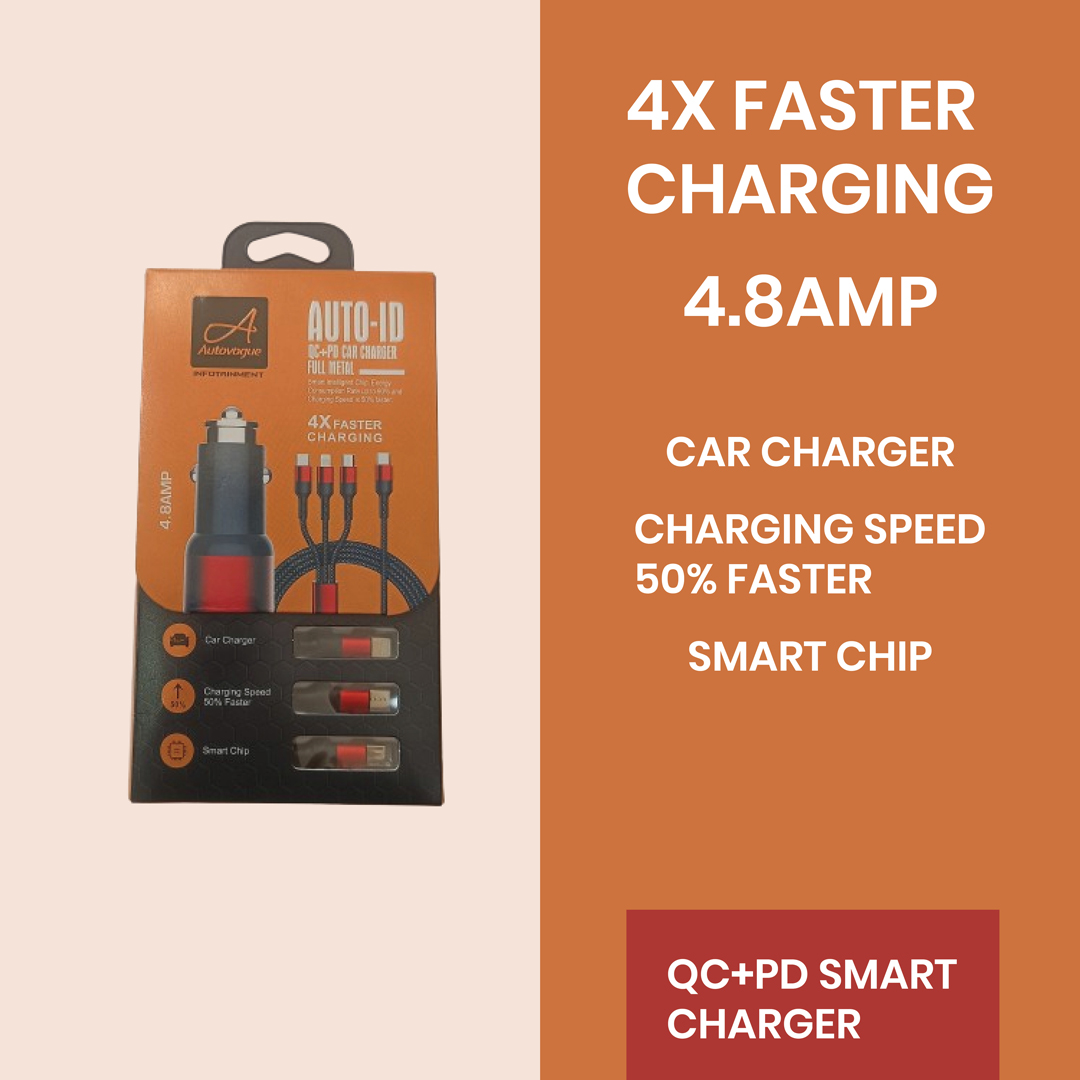 Car Charger 12V-32V Autovogue