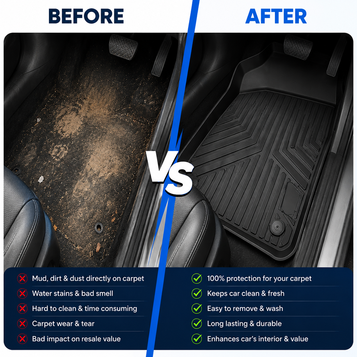 FloorMat Windsor 24+ MF