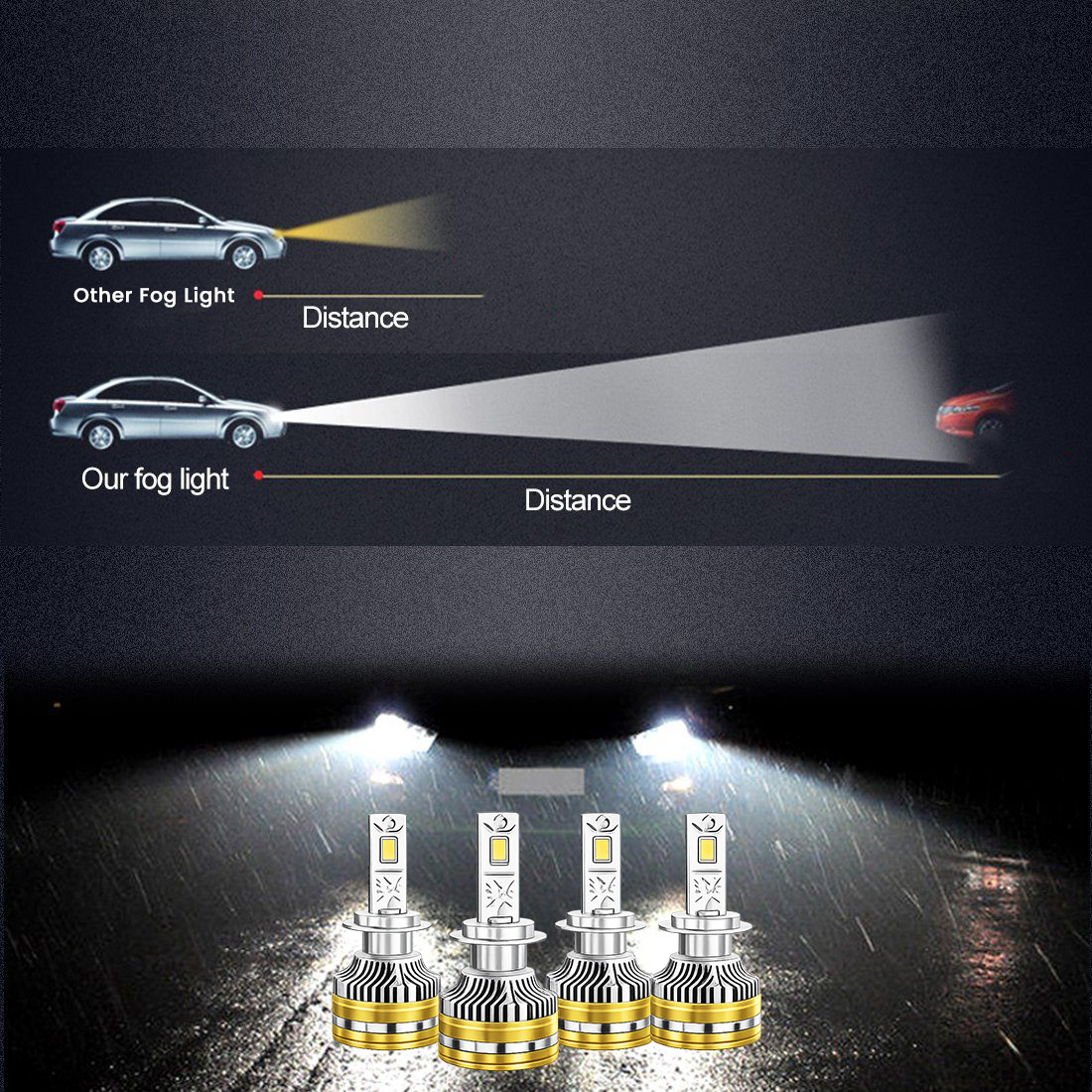 LED Bulb for XUV 300 22-24