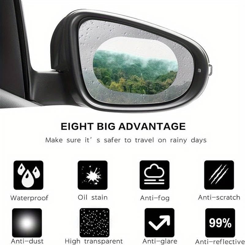 Side Mirror+Window Film